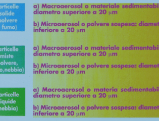 Coronavirus il ruolo della bocca e del naso